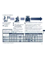 Предварительный просмотр 57 страницы Panasonic ES-7058 Operating Instructions Manual