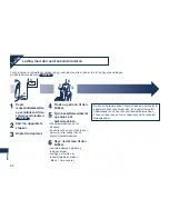 Preview for 84 page of Panasonic ES-7058 Operating Instructions Manual