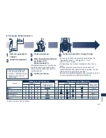 Preview for 87 page of Panasonic ES-7058 Operating Instructions Manual