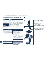 Preview for 88 page of Panasonic ES-7058 Operating Instructions Manual