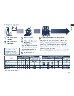 Preview for 97 page of Panasonic ES-7058 Operating Instructions Manual