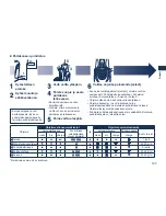 Предварительный просмотр 107 страницы Panasonic ES-7058 Operating Instructions Manual