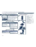 Preview for 108 page of Panasonic ES-7058 Operating Instructions Manual