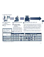 Предварительный просмотр 117 страницы Panasonic ES-7058 Operating Instructions Manual