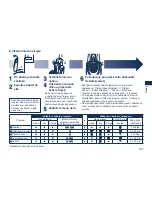 Предварительный просмотр 127 страницы Panasonic ES-7058 Operating Instructions Manual