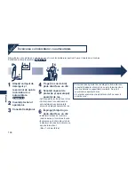 Preview for 144 page of Panasonic ES-7058 Operating Instructions Manual