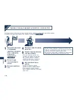 Preview for 154 page of Panasonic ES-7058 Operating Instructions Manual