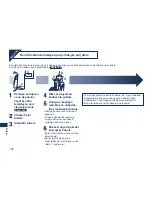 Предварительный просмотр 164 страницы Panasonic ES-7058 Operating Instructions Manual