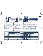 Preview for 7 page of Panasonic ES-7109 Operating Instructions Manual