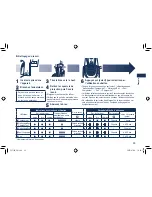 Preview for 25 page of Panasonic ES-7109 Operating Instructions Manual