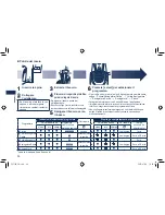 Preview for 34 page of Panasonic ES-7109 Operating Instructions Manual