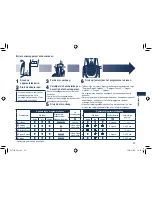 Preview for 43 page of Panasonic ES-7109 Operating Instructions Manual