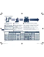 Preview for 52 page of Panasonic ES-7109 Operating Instructions Manual