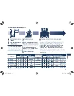 Preview for 61 page of Panasonic ES-7109 Operating Instructions Manual