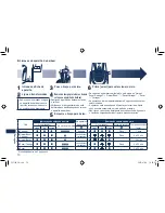 Preview for 70 page of Panasonic ES-7109 Operating Instructions Manual