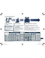 Preview for 79 page of Panasonic ES-7109 Operating Instructions Manual