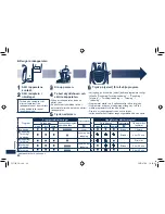 Preview for 88 page of Panasonic ES-7109 Operating Instructions Manual