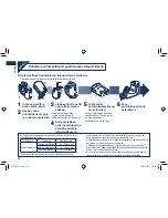 Preview for 96 page of Panasonic ES-7109 Operating Instructions Manual