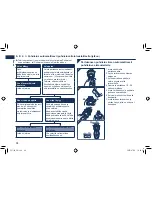 Preview for 98 page of Panasonic ES-7109 Operating Instructions Manual