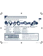 Preview for 105 page of Panasonic ES-7109 Operating Instructions Manual