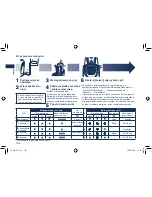 Preview for 106 page of Panasonic ES-7109 Operating Instructions Manual