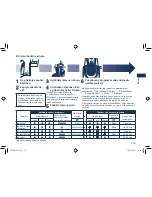 Preview for 115 page of Panasonic ES-7109 Operating Instructions Manual