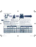 Preview for 124 page of Panasonic ES-7109 Operating Instructions Manual