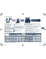 Preview for 133 page of Panasonic ES-7109 Operating Instructions Manual