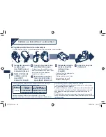 Preview for 142 page of Panasonic ES-7109 Operating Instructions Manual