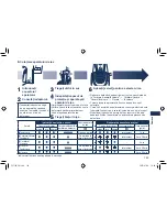 Preview for 143 page of Panasonic ES-7109 Operating Instructions Manual