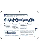 Preview for 151 page of Panasonic ES-7109 Operating Instructions Manual