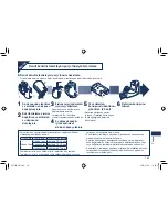 Preview for 161 page of Panasonic ES-7109 Operating Instructions Manual