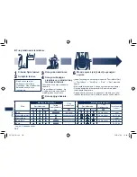 Preview for 162 page of Panasonic ES-7109 Operating Instructions Manual