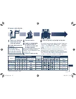 Preview for 171 page of Panasonic ES-7109 Operating Instructions Manual