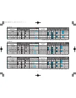 Preview for 3 page of Panasonic ES-8078 Operating Instructions Manual