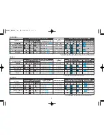 Preview for 5 page of Panasonic ES-8078 Operating Instructions Manual