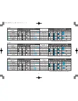 Preview for 6 page of Panasonic ES-8078 Operating Instructions Manual