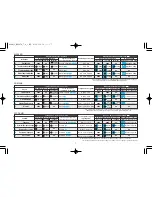 Preview for 7 page of Panasonic ES-8078 Operating Instructions Manual