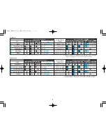 Preview for 8 page of Panasonic ES-8078 Operating Instructions Manual