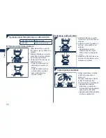 Предварительный просмотр 78 страницы Panasonic ES-8101 Operating Instructions Manual