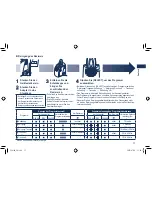 Предварительный просмотр 17 страницы Panasonic ES-8109 Operating Instructions Manual