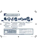 Предварительный просмотр 36 страницы Panasonic ES-8109 Operating Instructions Manual