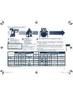 Предварительный просмотр 47 страницы Panasonic ES-8109 Operating Instructions Manual