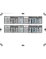 Preview for 8 page of Panasonic ES-8168 Operating Instructions Manual