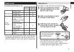 Preview for 13 page of Panasonic ES-BST2R Operating Instructions Manual