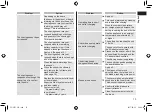 Предварительный просмотр 15 страницы Panasonic ES-CT21 Operating Instructions Manual