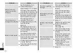 Preview for 36 page of Panasonic ES-CT30 Manual