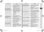 Предварительный просмотр 77 страницы Panasonic ES CV51 Operating Instructions Manual