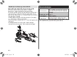 Preview for 222 page of Panasonic ES CV51 Operating Instructions Manual