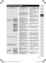 Preview for 85 page of Panasonic ES-DEL8A Operating Instructions Manual